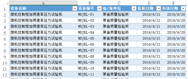 产品标签批量做，学会方法真不错