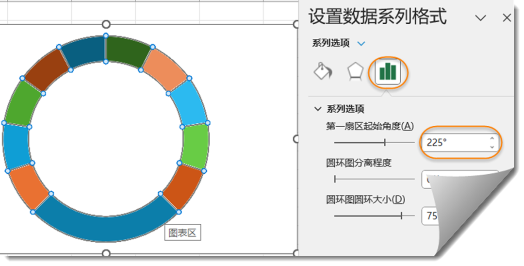 Excel仪表盘图表