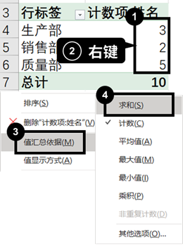 这个函数比嵌套公式好用3倍，你真的很需要……