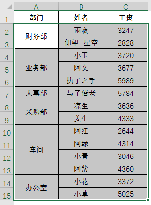 Exce教程：最全合并单元格问题集（建议收藏）