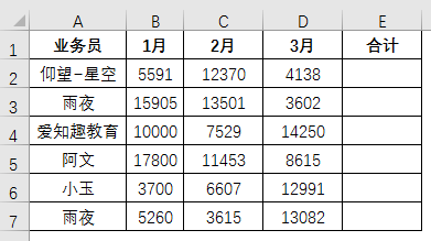 Excel教程：一看就会的OFFICE技巧，你值得拥有！