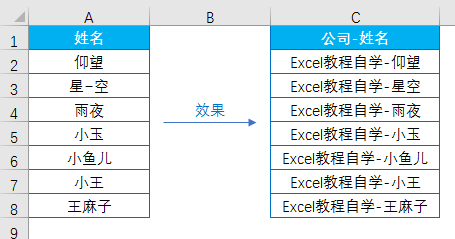 Excel教程：好玩的自定义格式，你会吗？