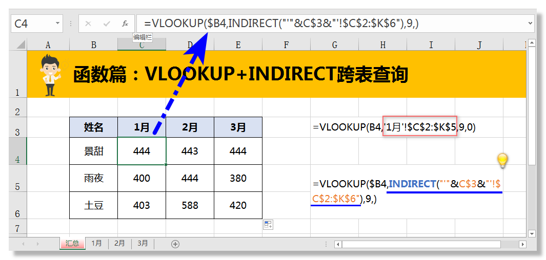 Excel教程：VLOOKUP跨表查询还得是INDIRECT好搭档