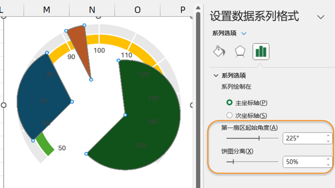 Excel仪表盘图表