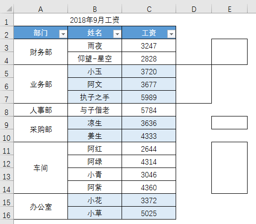 Exce教程：最全合并单元格问题集（建议收藏）