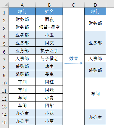 Exce教程：最全合并单元格问题集（建议收藏）