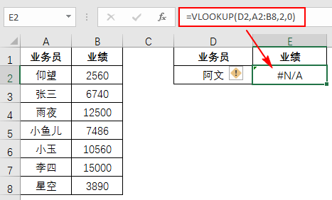 Excel教程：容错函数IFERROR与IFNA，你会用吗？Excel神技巧