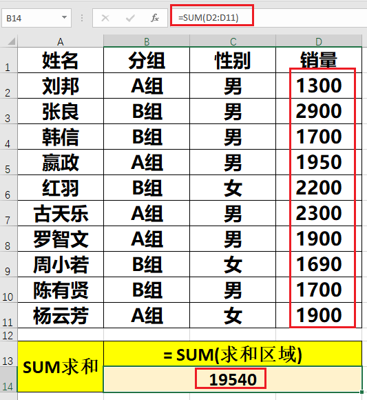 Excel教程：（SUM,SUMIF,SUMIFS）3个求和函数的使用合集