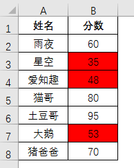 Excel教程：Excel高级替换，全会算你厉害