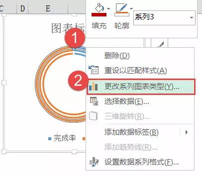 百分比圆环图，其实很简单