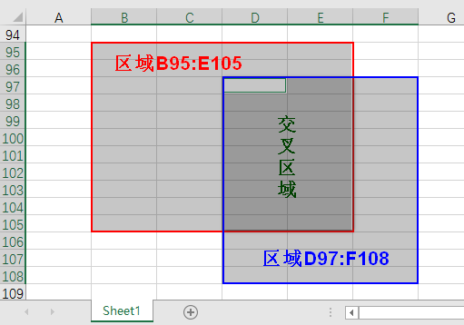 Excel教程：Excel名称框的用处，你真的知道吗？