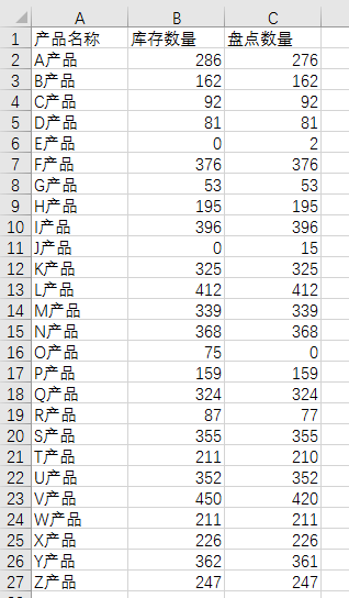 Excel教程：一秒比对出数据的差异