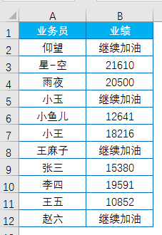 Excel教程：妙用查找和替换 低调奢华！