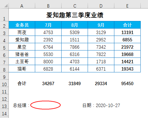 Excel教程：高效实用的exce小l技巧，再忙也要会