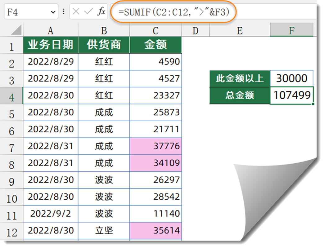 SUMIF函数详解，条件求和不用愁