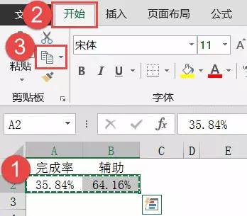 百分比圆环图，其实很简单