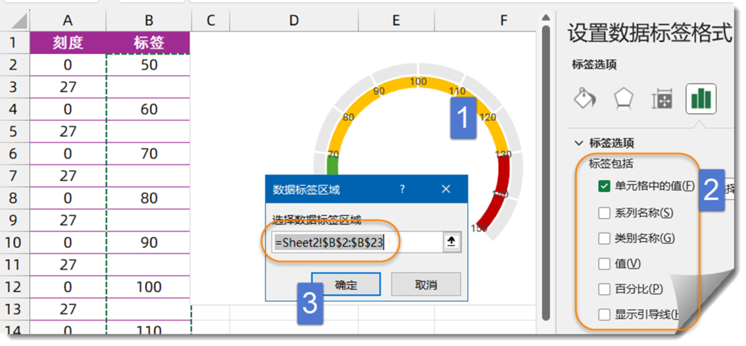 Excel仪表盘图表