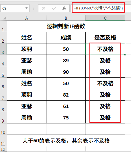 Excel教程：职场常用的7个函数