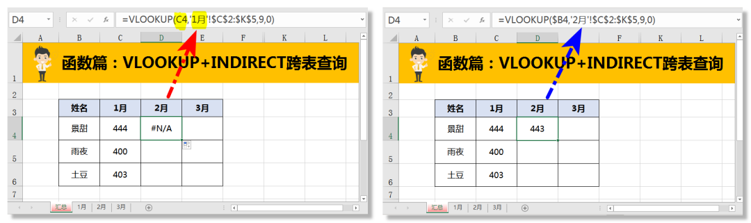 Excel教程：VLOOKUP跨表查询还得是INDIRECT好搭档