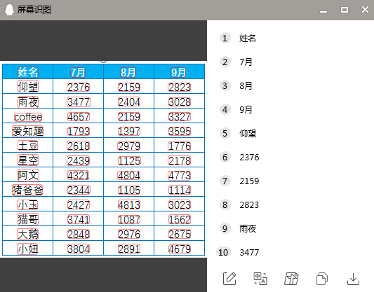 Excel教程：图片转excel，用qq截图轻松搞定