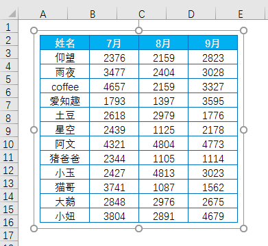 Excel教程：图片转excel，用qq截图轻松搞定