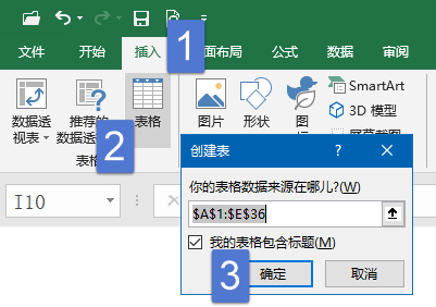 Excel“超级表”，用过一次都说好