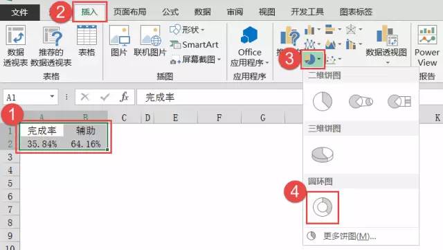 百分比圆环图，其实很简单