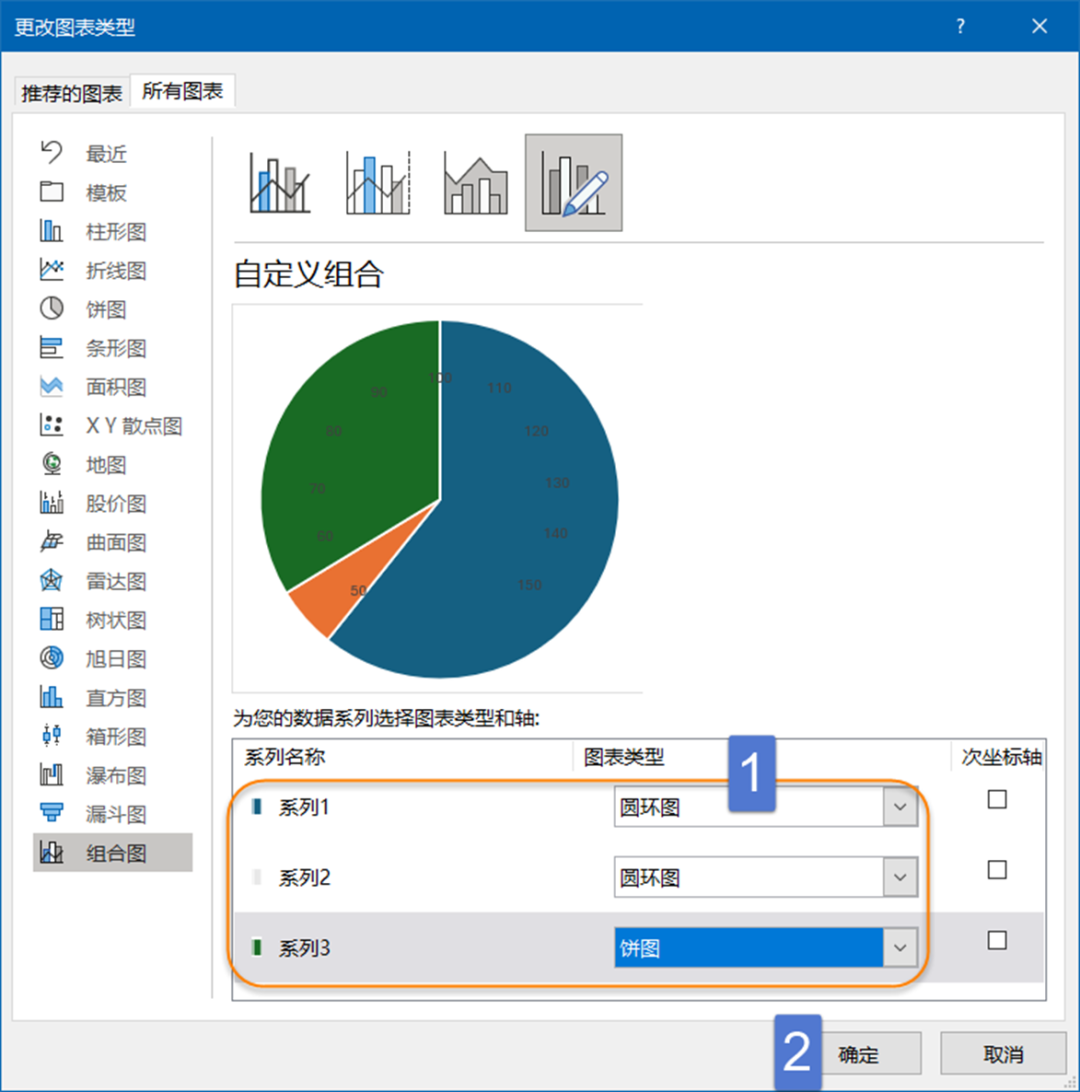 Excel仪表盘图表