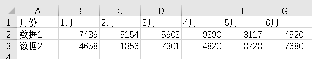 Excel教程：Excel神技巧这几个技巧都不会，还敢说你会excel!