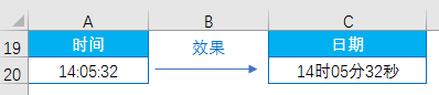 Excel教程：好玩的自定义格式，你会吗？