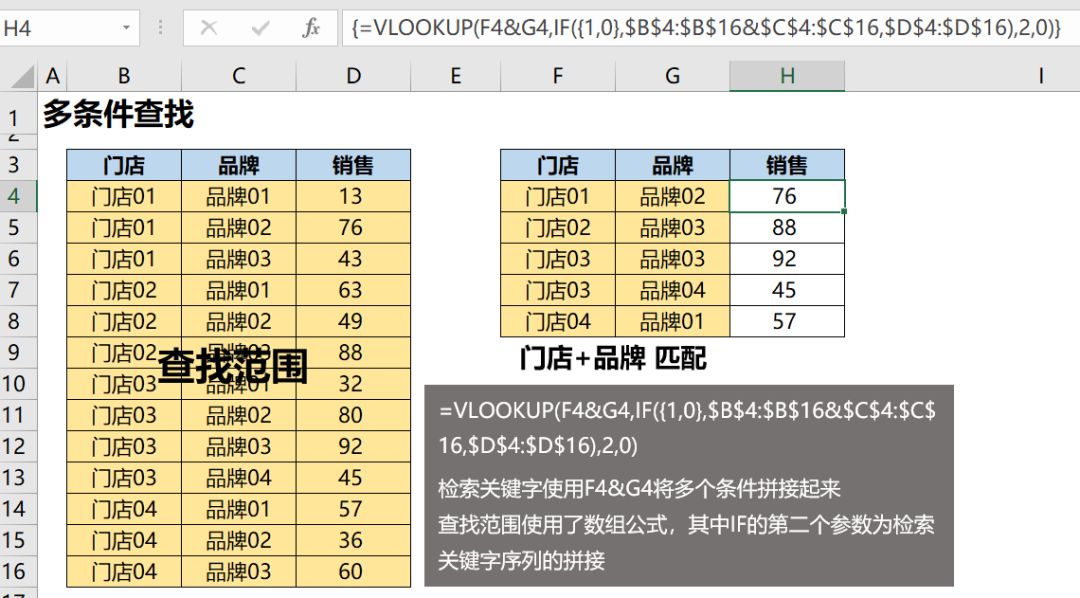 Excel教程：函数VLOOKUP实用技巧