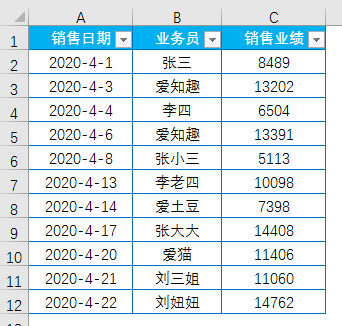 Excel教程：高效实用的exce小l技巧，再忙也要会