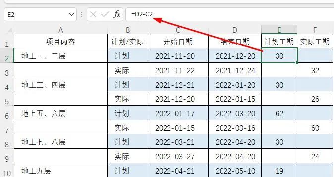 你做的甘特图太low了，这才是最完美的施工进度图！