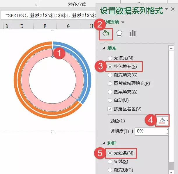 百分比圆环图，其实很简单