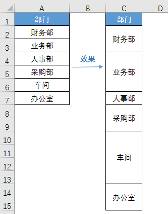 Exce教程：最全合并单元格问题集（建议收藏）