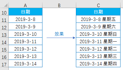 Excel教程：好玩的自定义格式，你会吗？