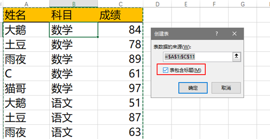 Excel教程：如何让透视表自动改变范围