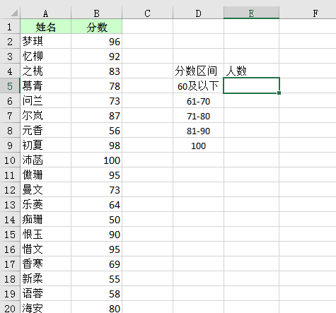 Excel教程：厉害了！数据透视表分段统计人数只需几秒