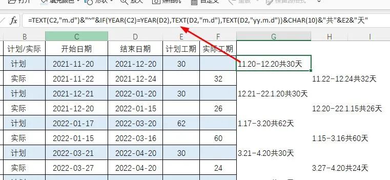 你做的甘特图太low了，这才是最完美的施工进度图！