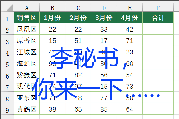 Excel求和方式与工资标准，据说挺准的