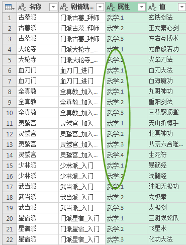 Excel教程：PQ神功:数据之合分