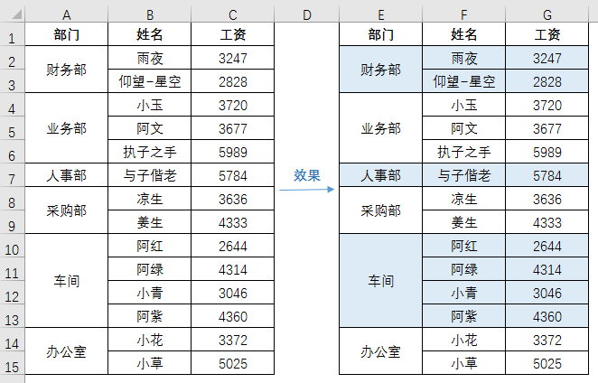 Exce教程：最全合并单元格问题集（建议收藏）