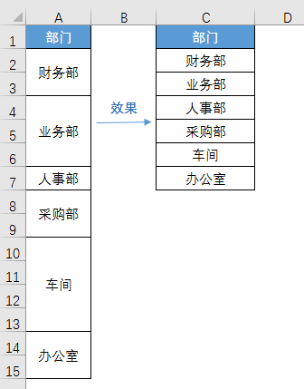 Exce教程：最全合并单元格问题集（建议收藏）