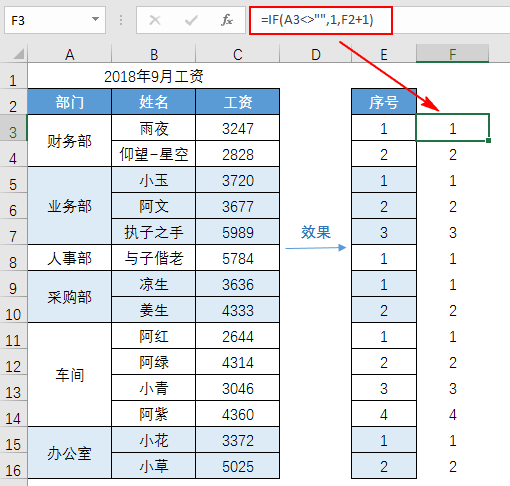 Exce教程：最全合并单元格问题集（建议收藏）