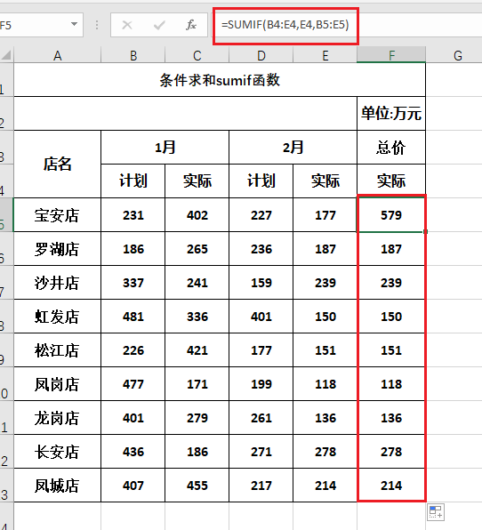 Excel教程：职场常用的7个函数