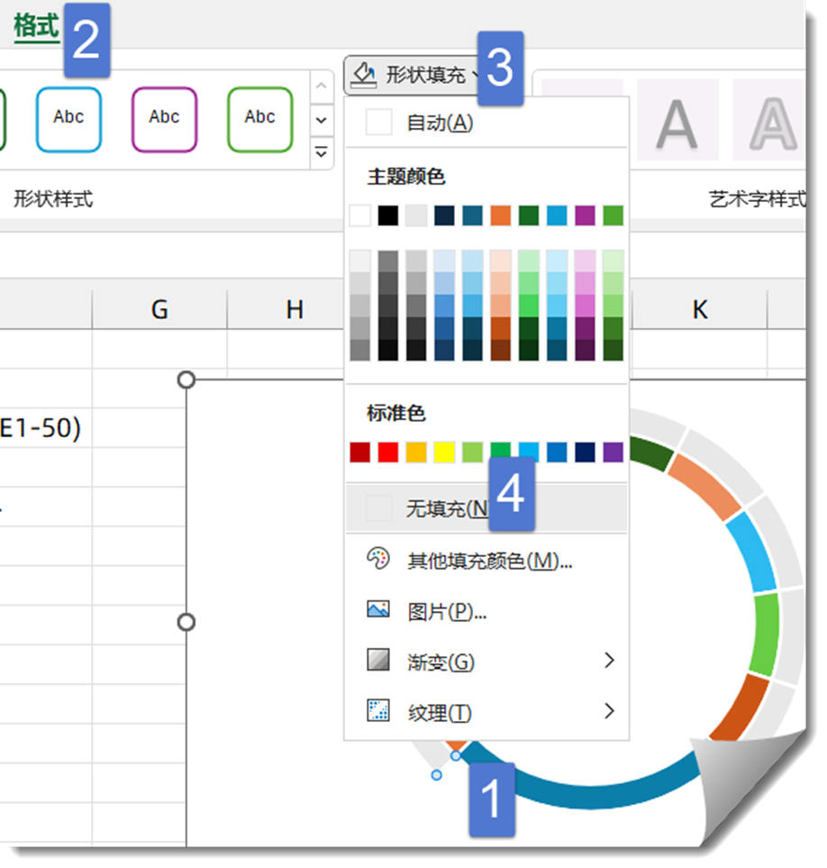 Excel仪表盘图表