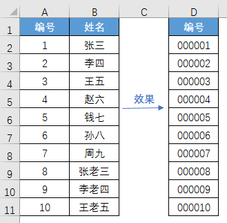 Excel教程：即学即会的excel技巧