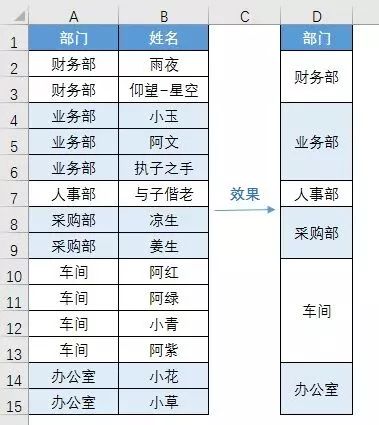 Excel教程：即学即会的excel技巧