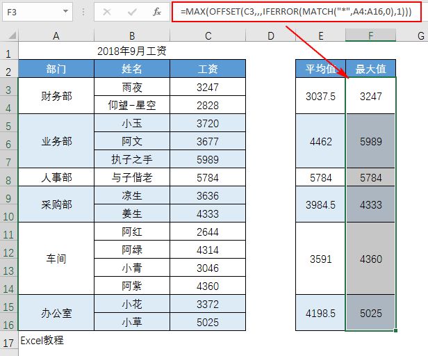 Exce教程：最全合并单元格问题集（建议收藏）