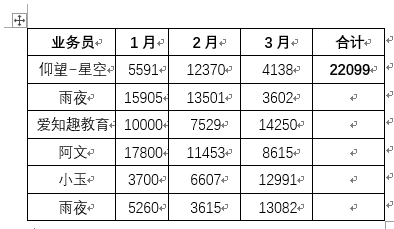 Excel教程：一看就会的OFFICE技巧，你值得拥有！